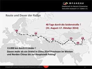 20140225 kurz Ralley Berlin Peking final.pptx